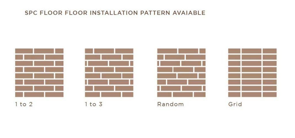 Installation patterns for Vinile SPC flooring showcasing various layouts