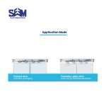 SEM 125 Door Control System with brushless motor and digital screen.