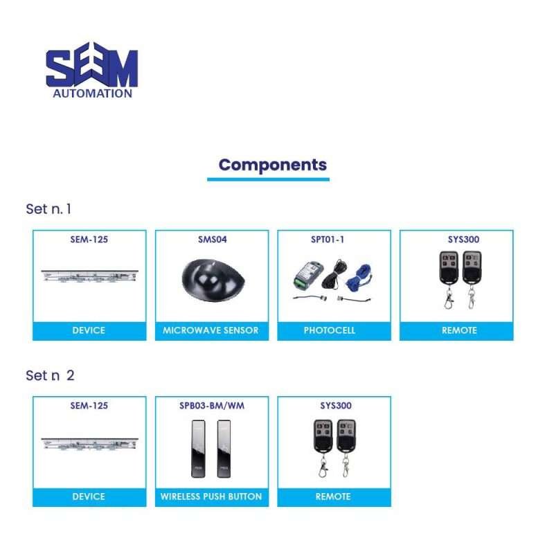 SEM 125 Door Control System with brushless motor and digital screen.