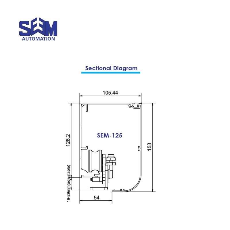 SEM 125 Door Control System with brushless motor and digital screen.