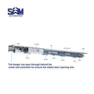 SEM 200B Door Control System with powerful brushless motor and advanced features.