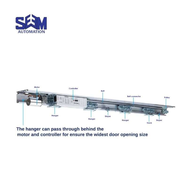 SEM 200B Door Control System with powerful brushless motor and advanced features.