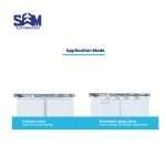 SEM 200B Door Control System with powerful brushless motor and advanced features.