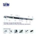 SEM X90 Door Control System with brushless motor and advanced features.