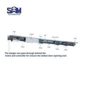 SEM 6S Commercial Sliding Auto Door with powerful brushless motor and advanced safety features.