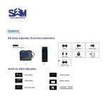 SEM 6S Commercial Sliding Auto Door with powerful brushless motor and advanced safety features.