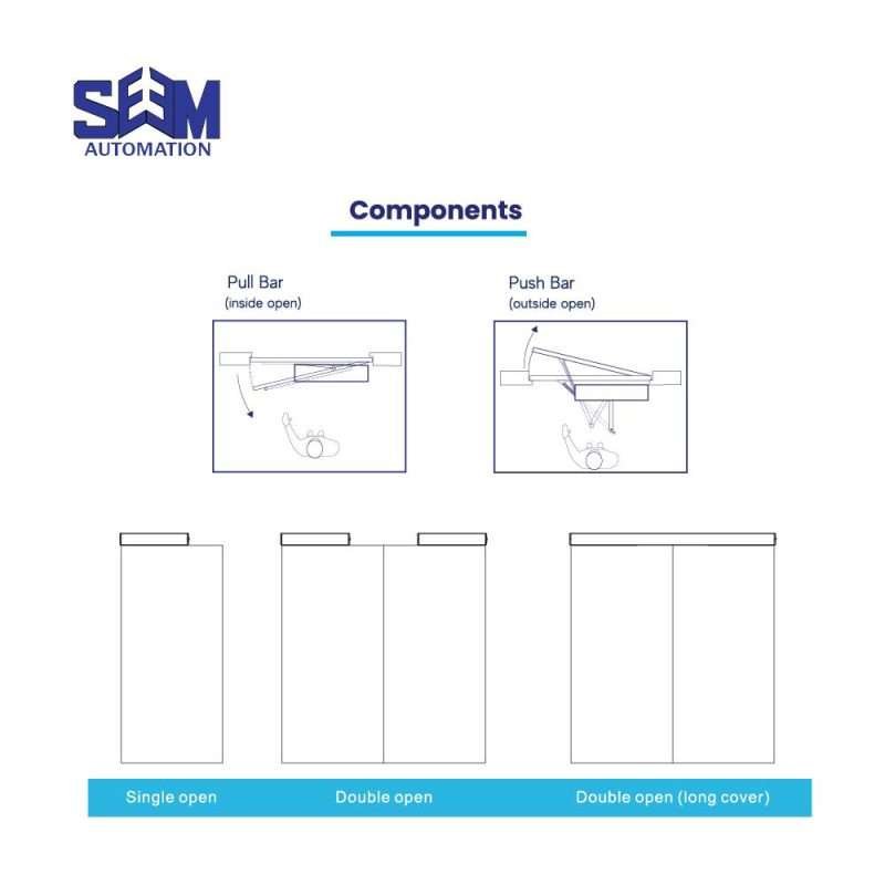 SEM 100 Slim Automatic Swing Door Operator for medical and commercial doors