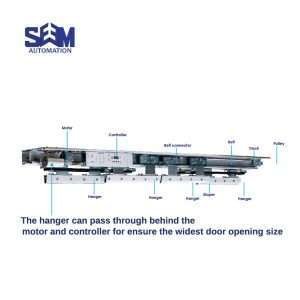 Commercial Telescopic Sliding Door SEM DC2000