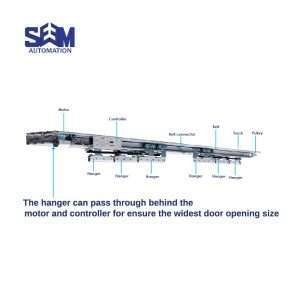 Commercial Telescopic Sliding Door SEM DC3000