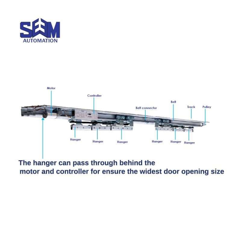 Commercial Telescopic Sliding Door SEM DC3000