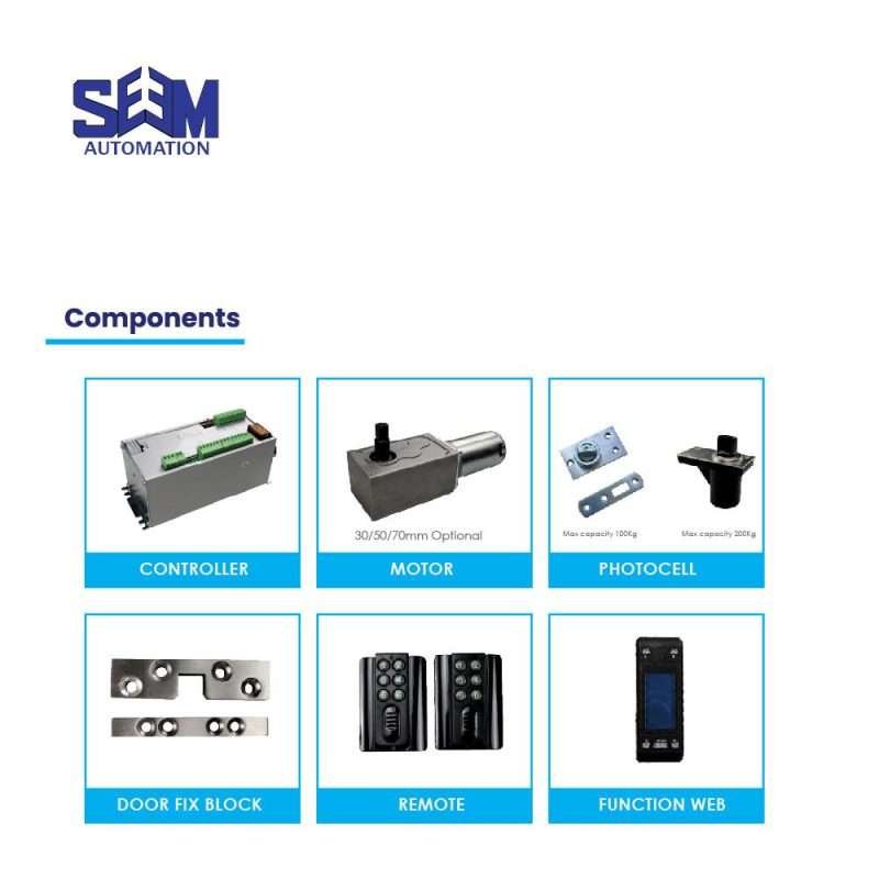 Automatic Pivot Door SEM-PIVOT