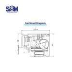 SEM 350 Commercial Sliding Auto Door with powerful brushless motor and advanced safety features.