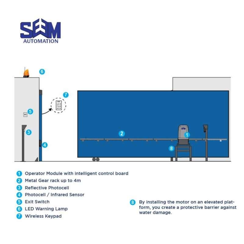 SEM 1200 AC sliding gate motor with smartphone control for heavy gates