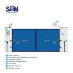 SEM S300DC swing gate motor with solar battery backup and smartphone control