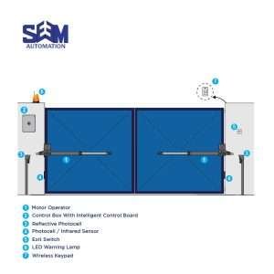 SEM S300DC swing gate motor with solar battery backup and smartphone control